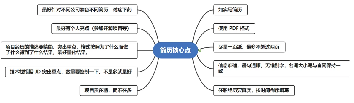 为什么篮球教练要不断改进训练方法_2
